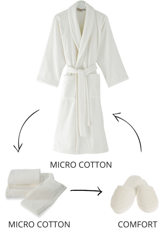 Unisex chalatas MICRO COTTON