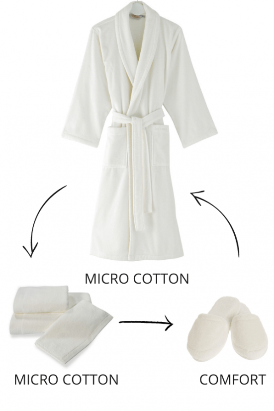 Damen- und Herrenbademantel MICRO COTTON - Größe: XL, Farbe: Weiß / White
