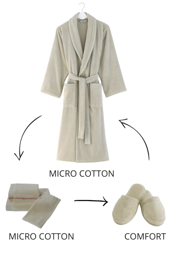 Unisex chalatas MICRO COTTON