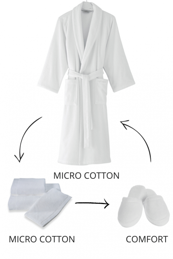 Damen- und Herrenbademantel MICRO COTTON - Größe: L, Farbe: Weiß / White