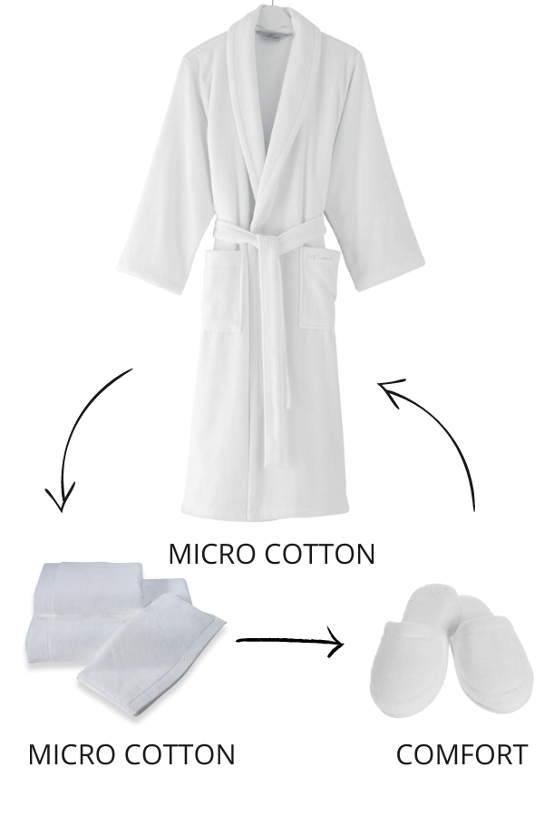 Soft Cotton Pánsky a dámsky župan MICRO COTTON